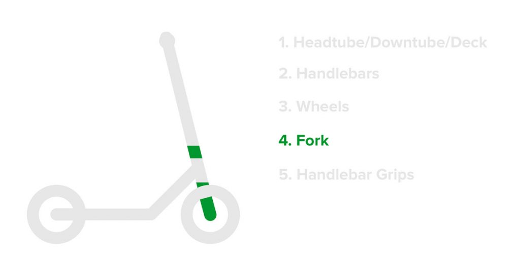 Part number 4 is the fork of the scooter.