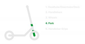 Part number 4 is the fork of the scooter