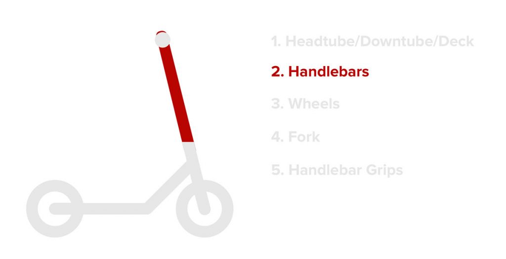 Part number 2 is the handlebars of the scooter.