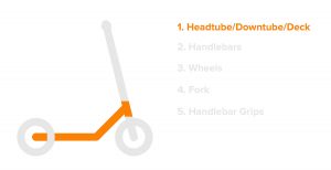 Part number 1 is the headtube, downtube, and deck of the scooter