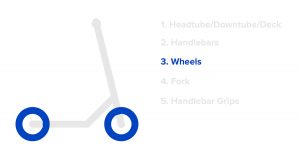 Part number 3 is the wheels of the scooter
