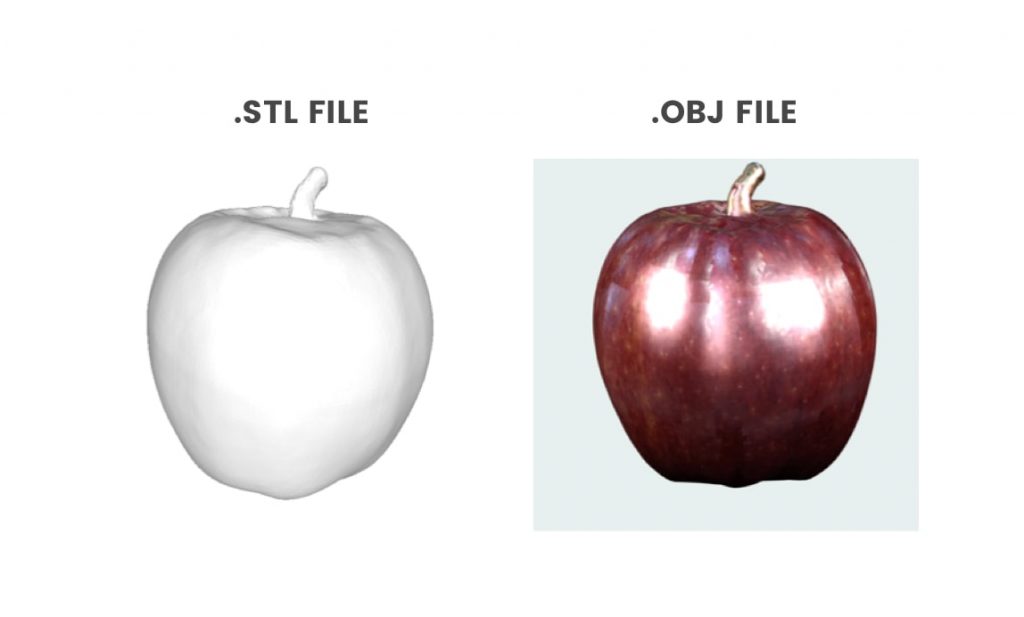 An STL file is simply a polygon mesh file, whereas an OBJ file is the same as the STL file but also includes color and detail on the outside of the model.