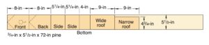 Cutting Diagram for a one-board birdhouse woodworking project.