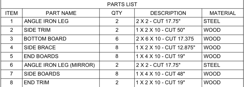 Parts List created in Autodesk Fusion 360