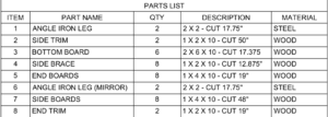 Parts List created in Autodesk Fusion 360