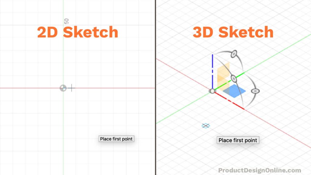 2D sketch vs 3D sketch in Fusion 360