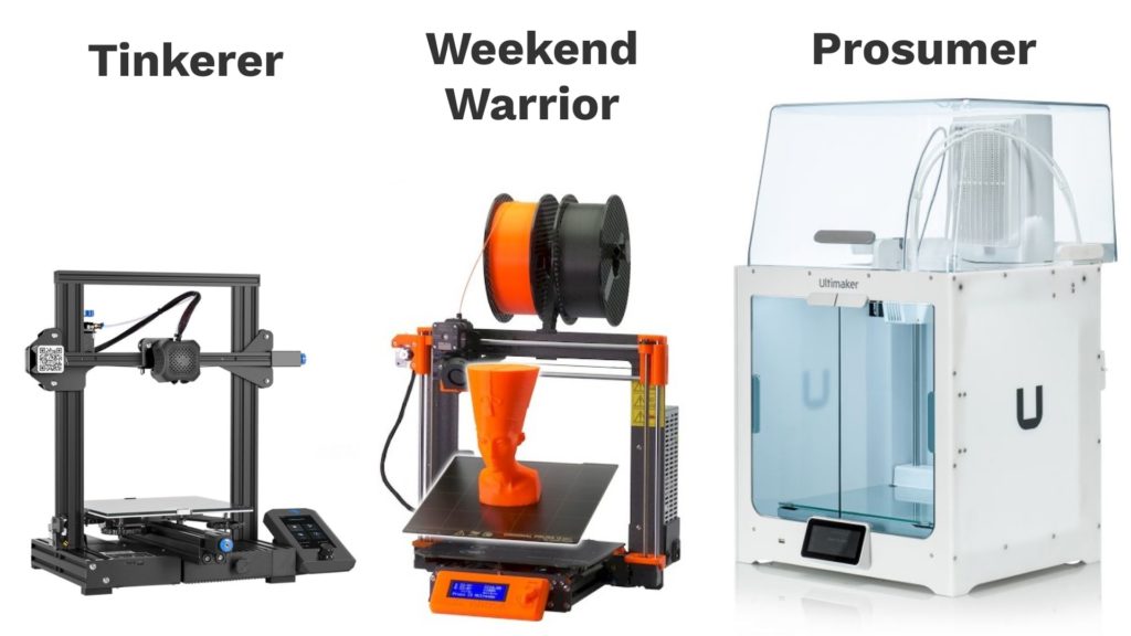 The best 3D Printers for Hobbyists or beginners