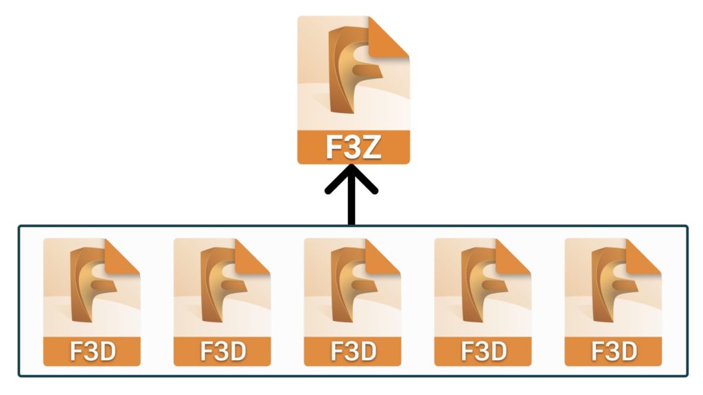 Fusion 360 assembly file extension explained by Product Design Online