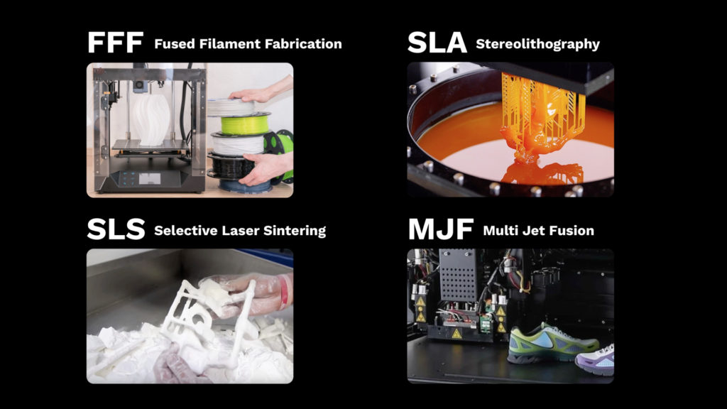 Four main types of 3D printing